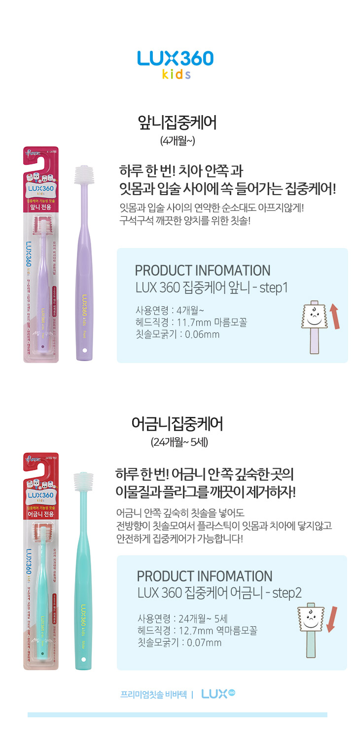 럭스360키즈 기능성 집중케어 제품 상세설명 이미지_기능성 앞니케어 사용연령:4개월~24개월, 헤드직경:11.7mm, 칫솔모굵기:0.06mm_기능성 어금니케어 사용연령:25개월~4세, 헤드직경:12.7mm, 칫솔모굵기:0.07mm