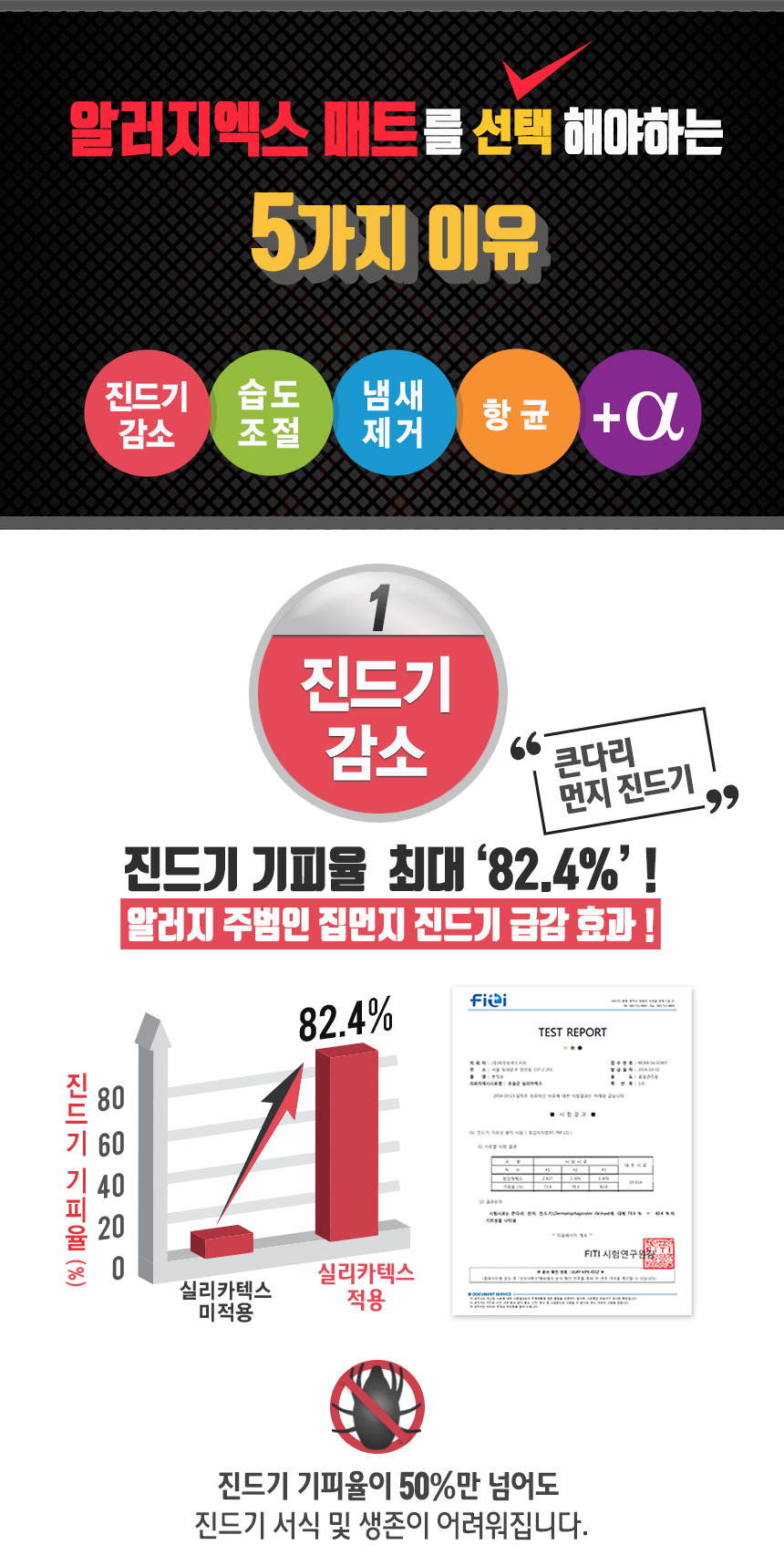 알러지엑스 allergx 실리카텍스