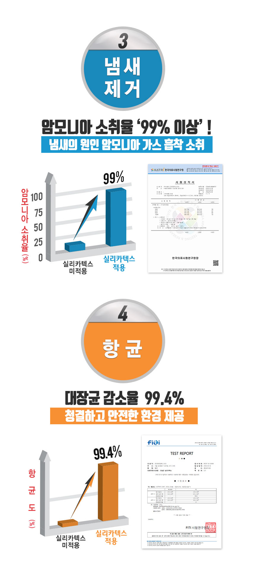 알러지엑스 allergx 실리카텍스