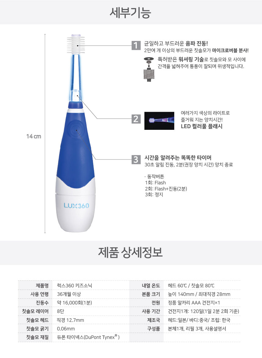 세부기능_방수등급IPX7, LED플래시, 2분스마트타이/